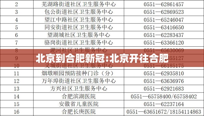 北京到合肥新冠:北京开往合肥