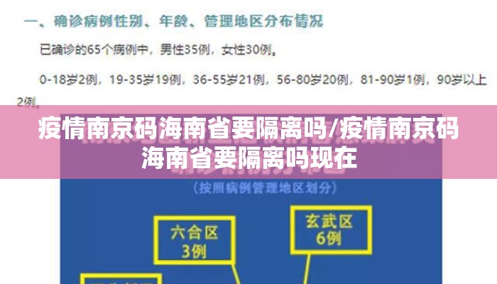 疫情南京码海南省要隔离吗/疫情南京码海南省要隔离吗现在