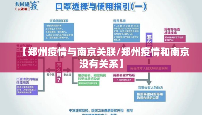 【郑州疫情与南京关联/郑州疫情和南京没有关系】