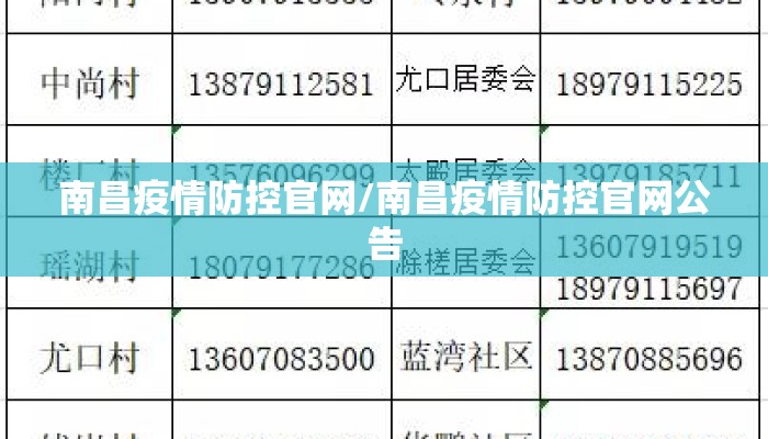 南昌疫情防控官网/南昌疫情防控官网公告 南昌疫情防控官网/南昌疫情防控官网公告