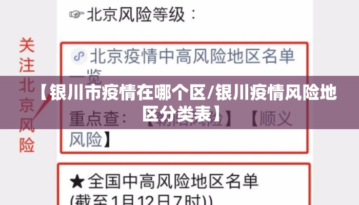 【银川市疫情在哪个区/银川疫情风险地区分类表】