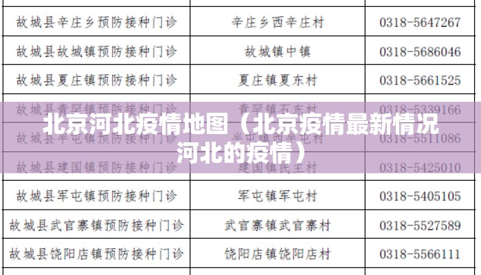北京河北疫情地图（北京疫情最新情况河北的疫情）