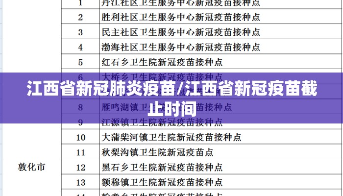 江西省新冠肺炎疫苗/江西省新冠疫苗截止时间