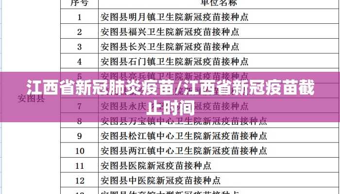 江西省新冠肺炎疫苗/江西省新冠疫苗截止时间