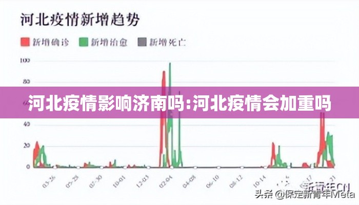 河北疫情影响济南吗:河北疫情会加重吗