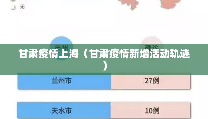 甘肃疫情上海（甘肃疫情新增活动轨迹）