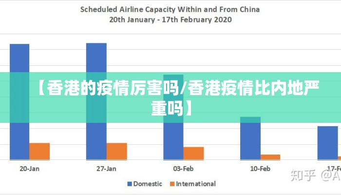 【香港的疫情厉害吗/香港疫情比内地严重吗】