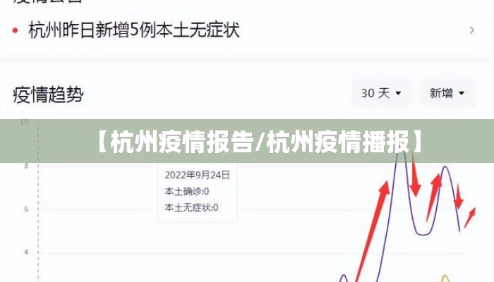 【杭州疫情报告/杭州疫情播报】