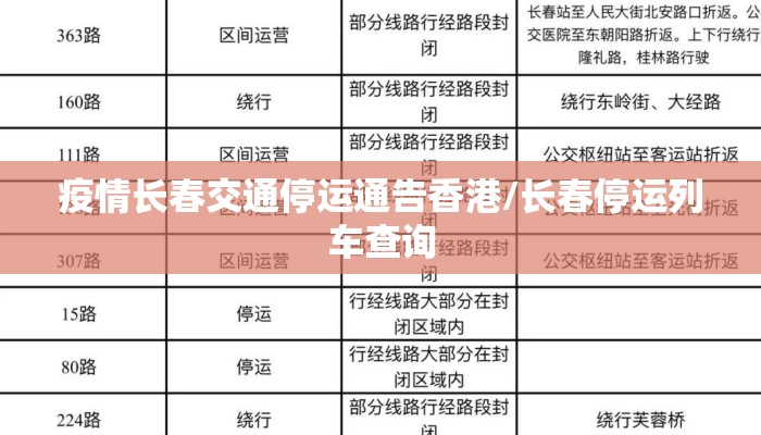 疫情长春交通停运通告香港/长春停运列车查询