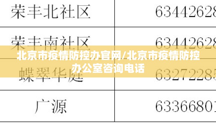 北京市疫情防控办官网/北京市疫情防控办公室咨询电话