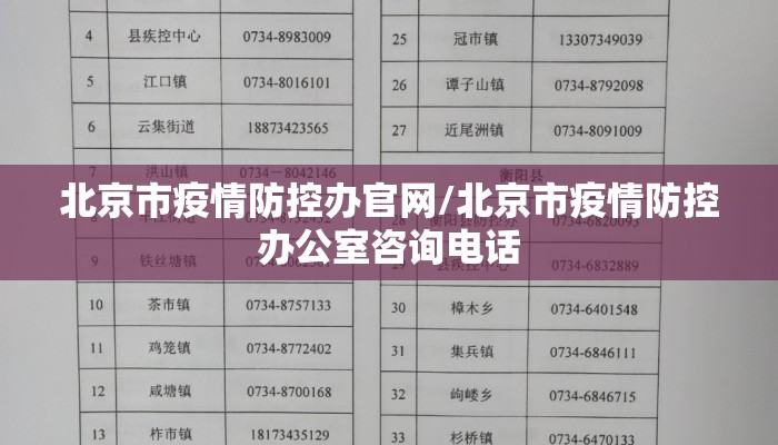 北京市疫情防控办官网/北京市疫情防控办公室咨询电话