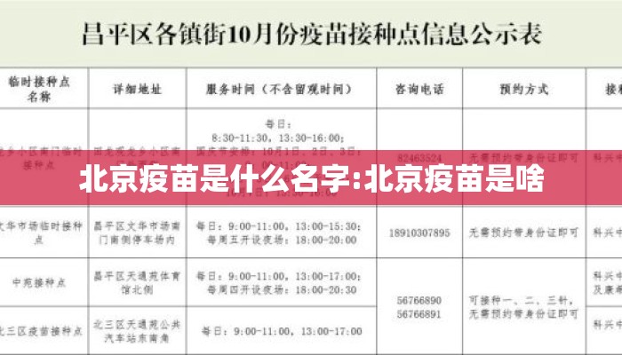 北京疫苗是什么名字:北京疫苗是啥