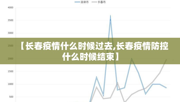 【长春疫情什么时候过去,长春疫情防控什么时候结束】