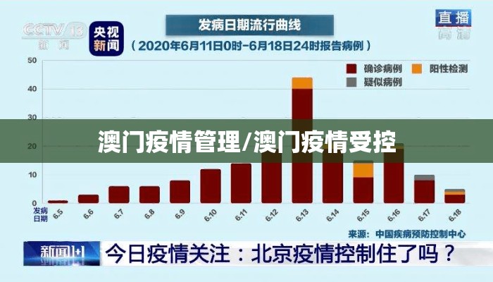 澳门疫情管理/澳门疫情受控