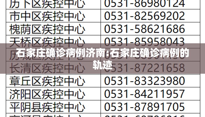 石家庄确诊病例济南:石家庄确诊病例的轨迹