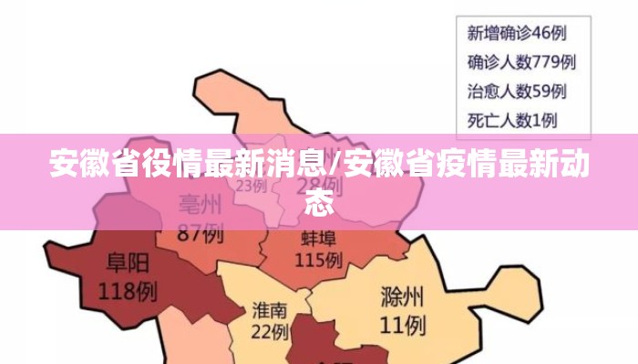 安徽省役情最新消息/安徽省疫情最新动态