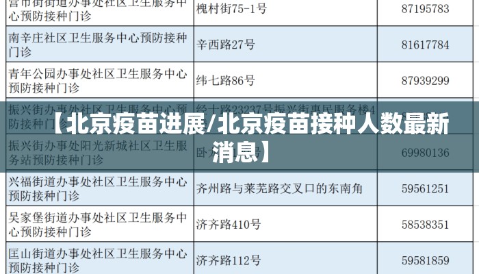 【北京疫苗进展/北京疫苗接种人数最新消息】