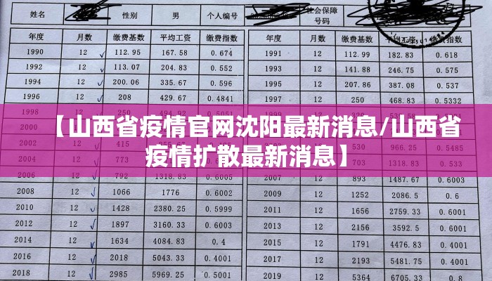 【山西省疫情官网沈阳最新消息/山西省疫情扩散最新消息】