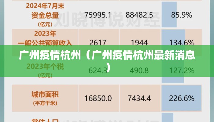 广州疫情杭州（广州疫情杭州最新消息）