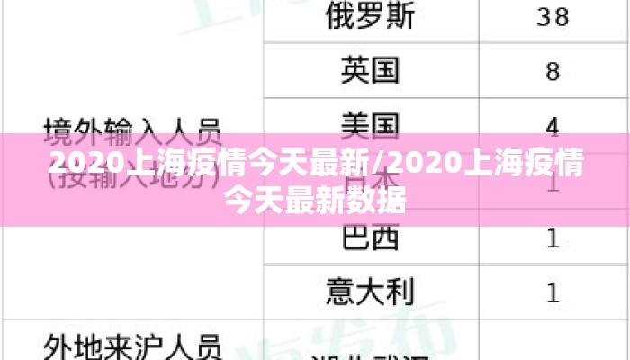 2020上海疫情今天最新/2020上海疫情今天最新数据