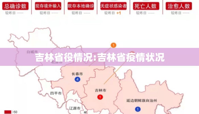 吉林省役情况:吉林省疫情状况