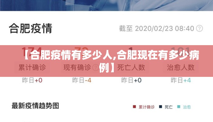 【合肥疫情有多少人,合肥现在有多少病例】
