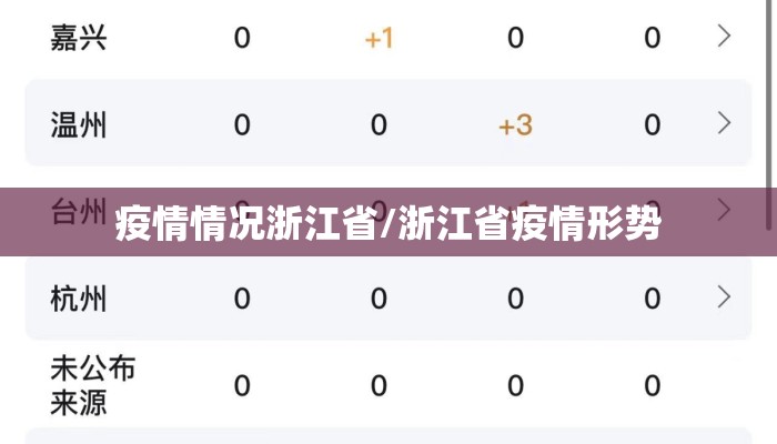 疫情情况浙江省/浙江省疫情形势