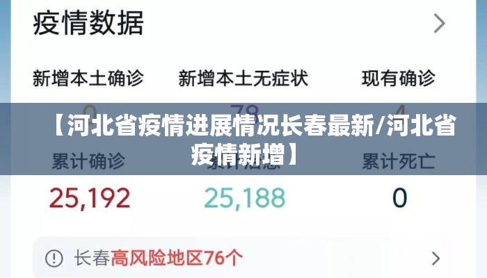 【河北省疫情进展情况长春最新/河北省疫情新增】