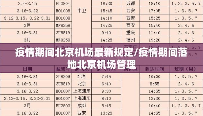 疫情期间北京机场最新规定/疫情期间落地北京机场管理