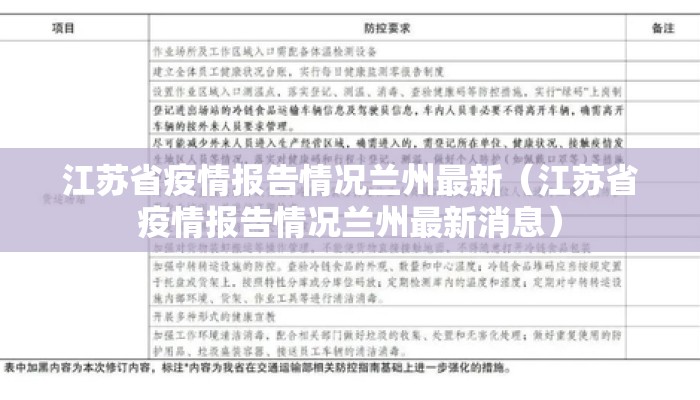 江苏省疫情报告情况兰州最新(江苏省疫情报告情况兰州最新消息) 江苏省疫情报告情况兰州最新(江苏省疫情报告情况兰州最新消息)