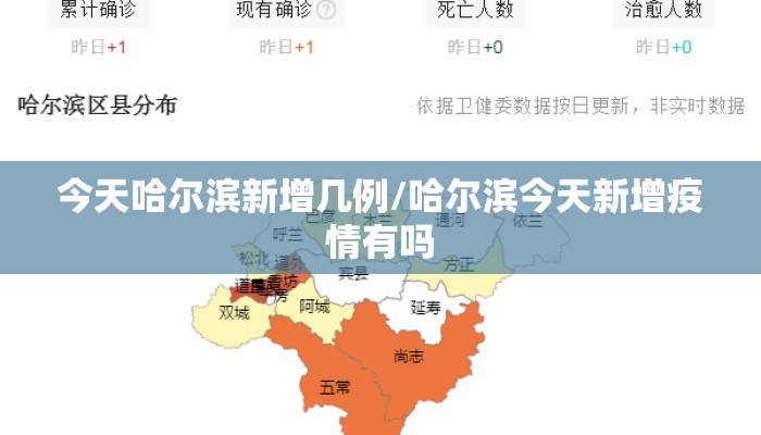 今天哈尔滨新增几例/哈尔滨今天新增疫情有吗