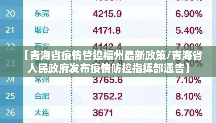 【青海省疫情管控福州最新政策/青海省人民政府发布疫情防控指挥部通告】