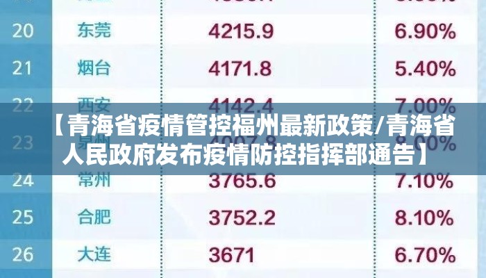 【青海省疫情管控福州最新政策/青海省人民政府发布疫情防控指挥部通告】