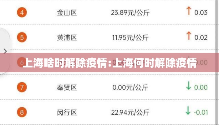 上海啥时解除疫情:上海何时解除疫情