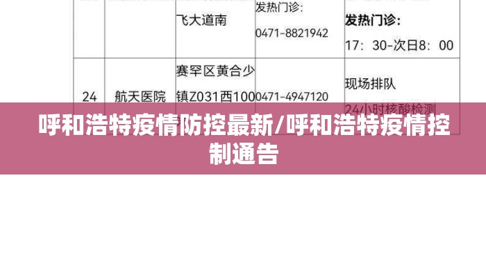 呼和浩特疫情防控最新/呼和浩特疫情控制通告
