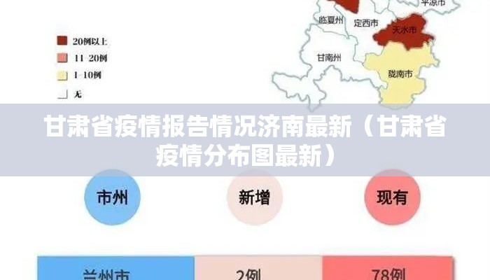 甘肃省疫情报告情况济南最新（甘肃省疫情分布图最新）