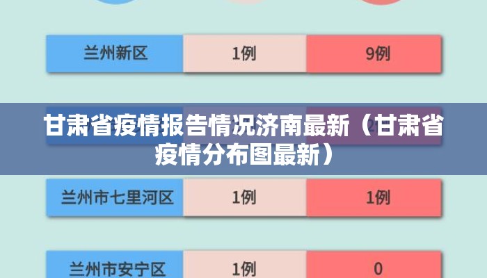 甘肃省疫情报告情况济南最新（甘肃省疫情分布图最新）