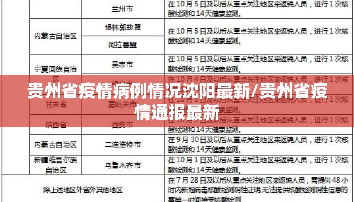 贵州省疫情病例情况沈阳最新/贵州省疫情通报最新