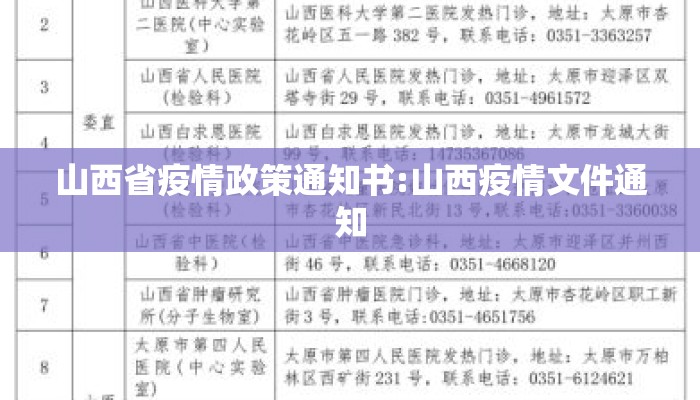 山西省疫情政策通知书:山西疫情文件通知