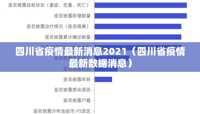 四川省疫情最新消息2021（四川省疫情最新数据消息）