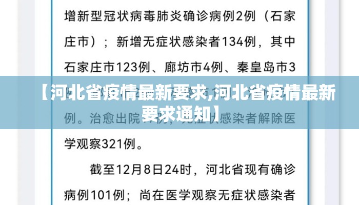 【河北省疫情最新要求,河北省疫情最新要求通知】