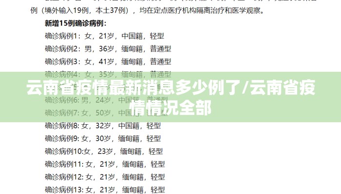 云南省疫情最新消息多少例了/云南省疫情情况全部