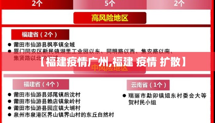 【福建疫情广州,福建 疫情 扩散】