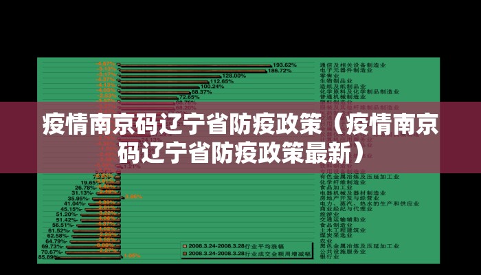 疫情南京码辽宁省防疫政策（疫情南京码辽宁省防疫政策最新）