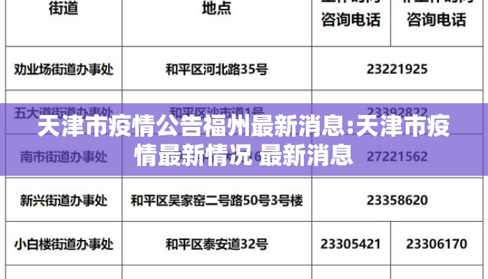 天津市疫情公告福州最新消息:天津市疫情最新情况 最新消息