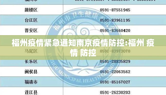 福州疫情紧急通知南京疫情防控:福州 疫情 防控