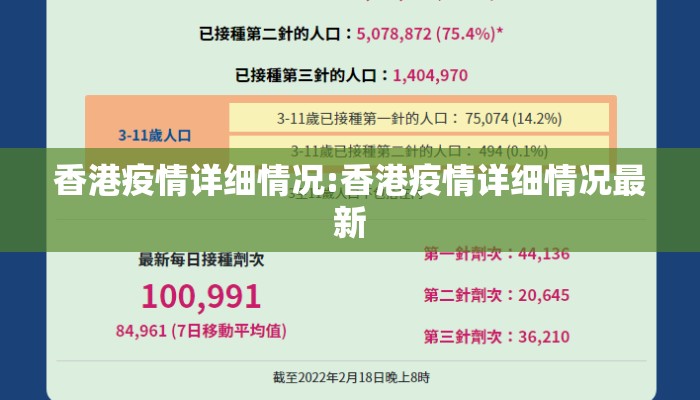 香港疫情详细情况:香港疫情详细情况最新