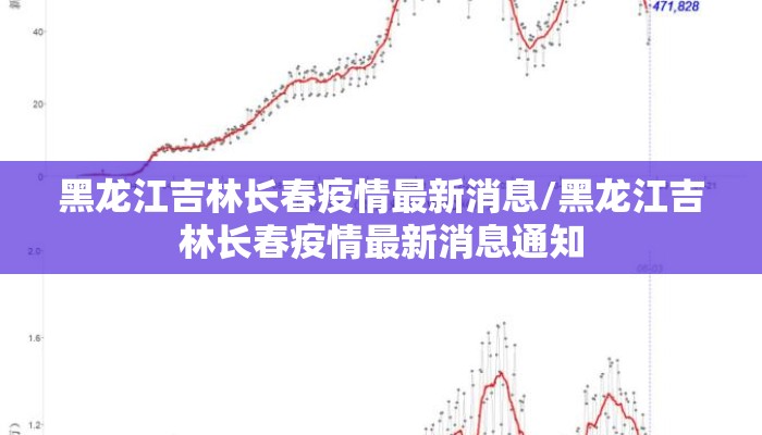 黑龙江吉林长春疫情最新消息/黑龙江吉林长春疫情最新消息通知