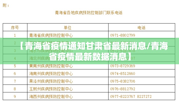 【青海省疫情通知甘肃省最新消息/青海省疫情最新数据消息】