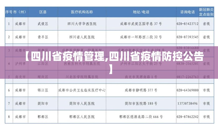 【四川省疫情管理,四川省疫情防控公告】